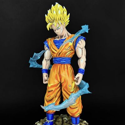 Goku