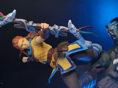 Aloy